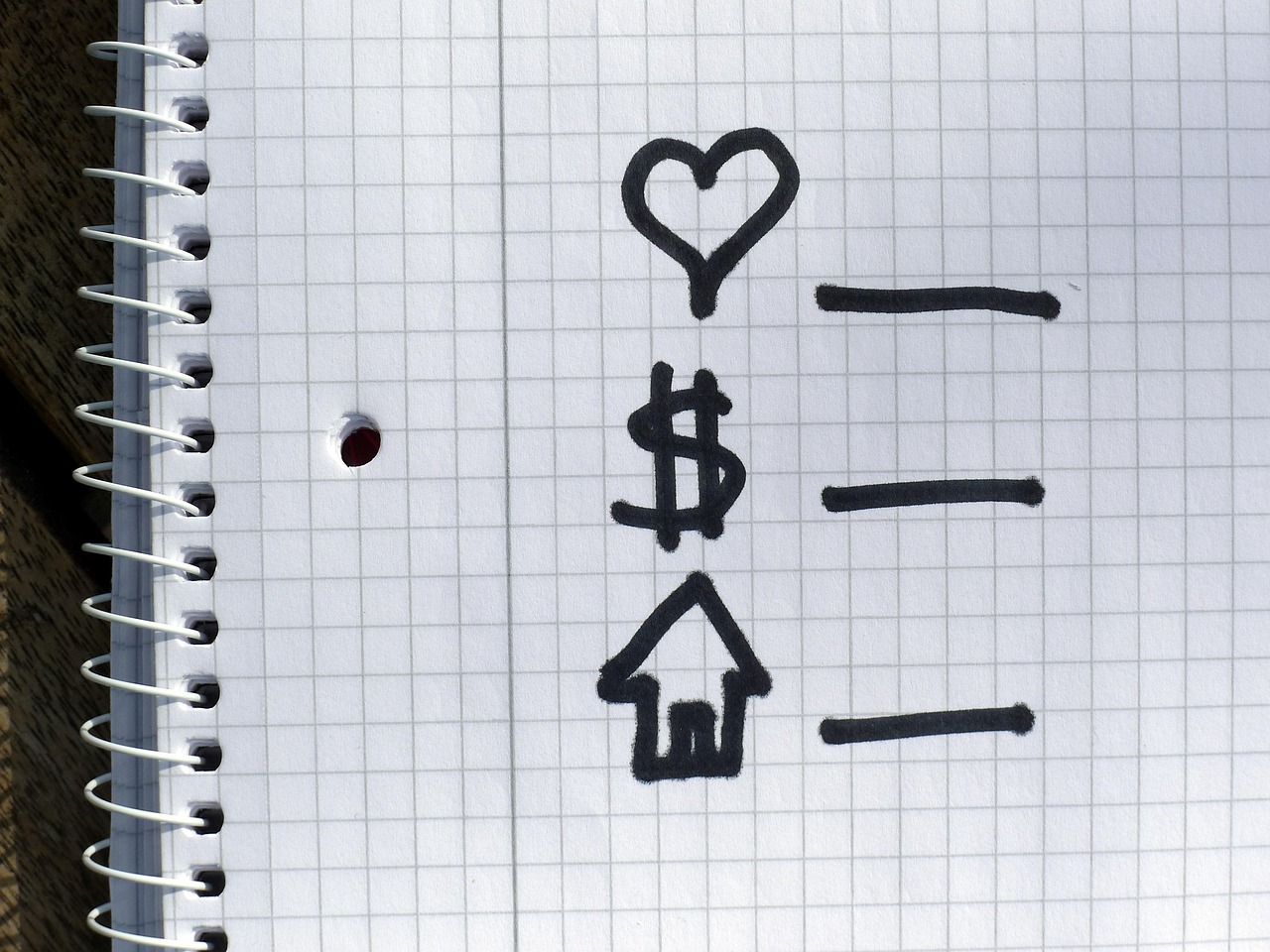 Quem é mais provável: ideias de perguntas para brincadeiras divertidas